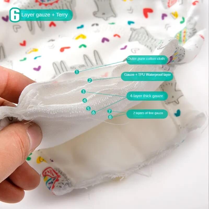 Potty training pants