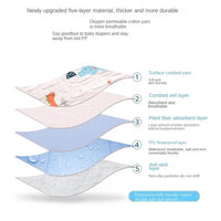 Organic Cotton Water sheets